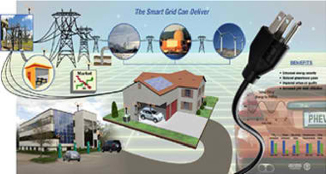 SMUD receives $127M for Smart Grid