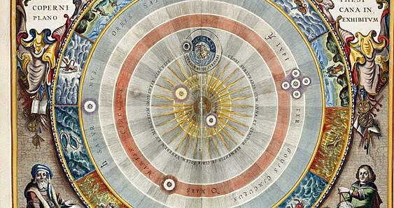 Teoría heliocentrisa. Cópernico.