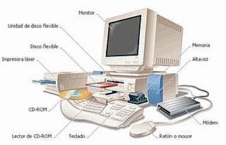 ESTRUCTURA DE LA COMPUTADORA EN 1980