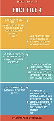 პოსტერის შექმნა