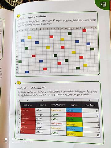 მესამე დღე "უჯრების დაფორმატება"