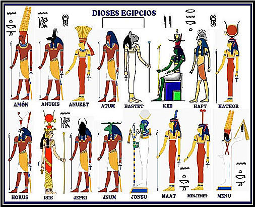 Aspecto religioso egipcio
