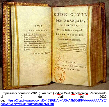 Napoleón expide el código civil.