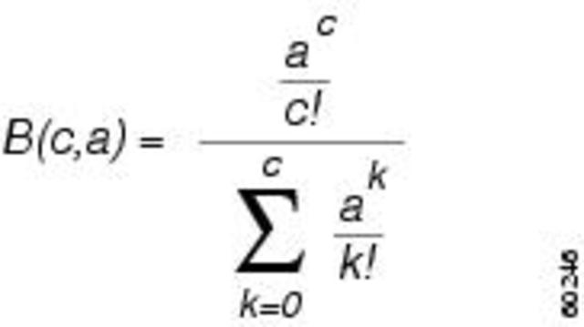 Traffic Analyst at FDR