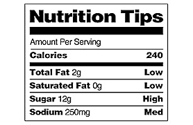Nutrition Labeling and Education Act