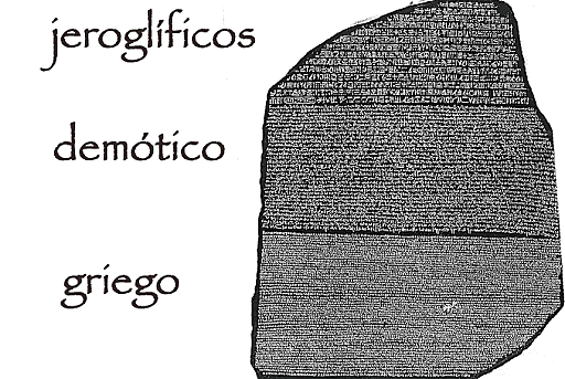 ESCRITO EGIPCIO EN TRES VERSIONES