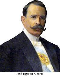 Fin de la hegemonía roquista