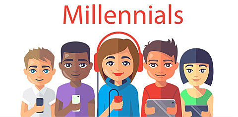 GENERACIÓN MILLENIALS