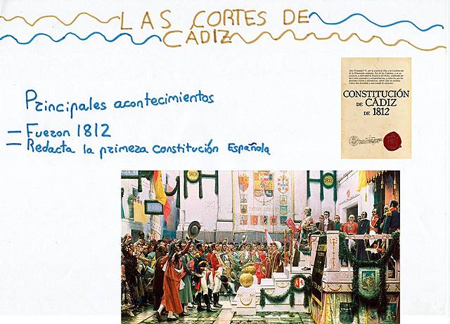 La Primera Constitución Española