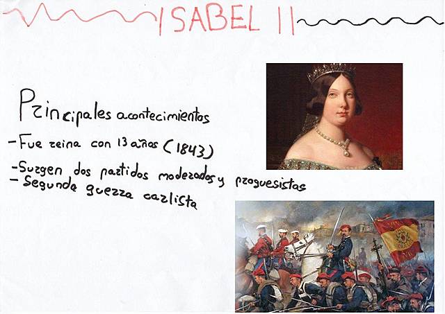 Isabel II