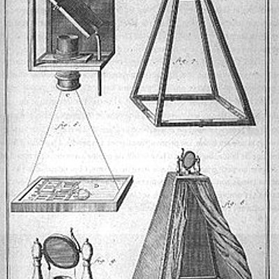 Timeline: LA EVOLUCION DE LAS CAMARAS FOTOGRAFICAS