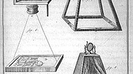 Timeline: LA EVOLUCION DE LAS CAMARAS FOTOGRAFICAS