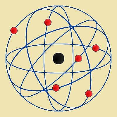 Modelo Atómico de Rutherford