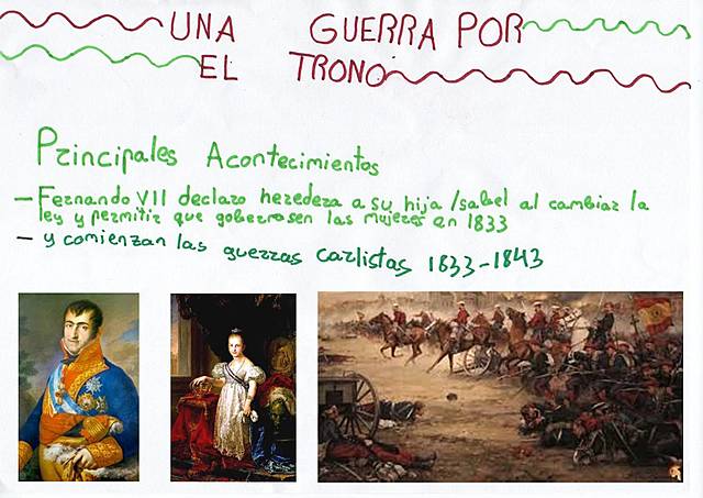 Guerra por el Trono