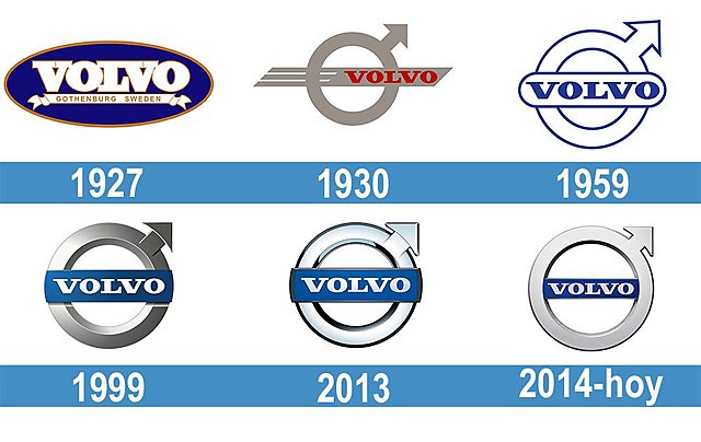 Volvo  (Escandinavo)