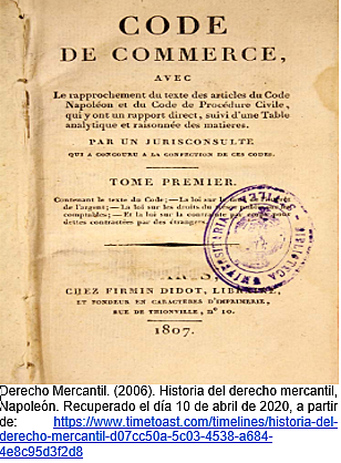 Napoleón expide el código Mercantil.