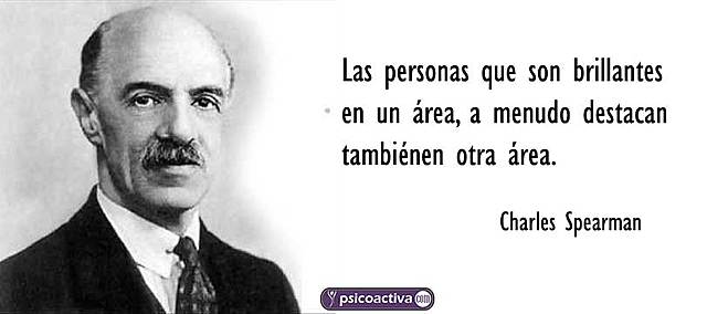 Charles Spearman (1863-1945)