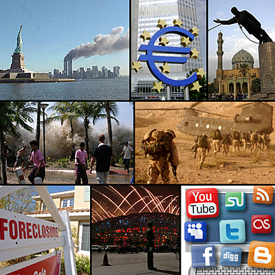 Timeline: The Use of technology in school