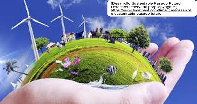 Se expide la Ley Agraria como reglamentaria del artículo 27 constitucional