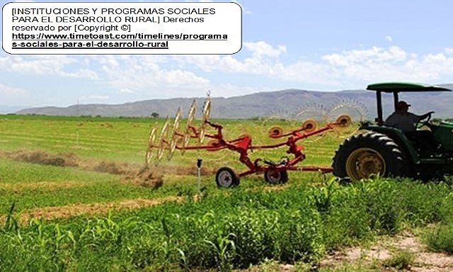 Ajuste de la Ley Federal de Reforma Agraria