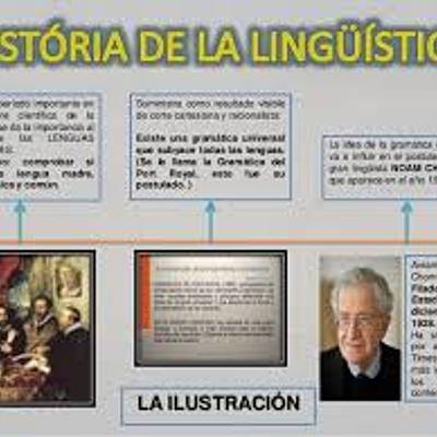 Timeline: linea del tiempo