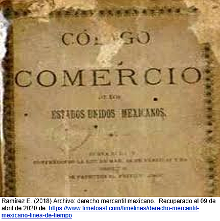 Código del comercio