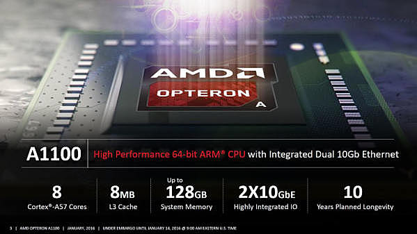 AMD Opteron Serie A