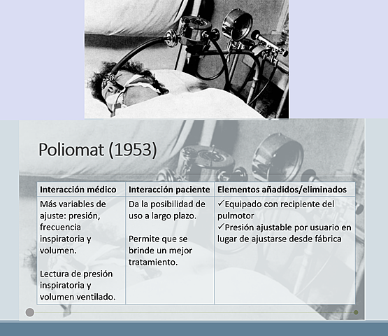 Poliomat (1953)