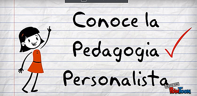 Pedagogía personalista