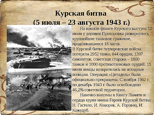 1943. – курская битва. 08. 5 июля – 23 августа 1943 г. Проект курская битва 4 класс.