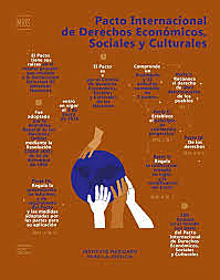 Pacto Internacional de Derechos Económicos, Sociales y culturales