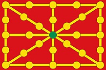 Creación del Reino de Navarra