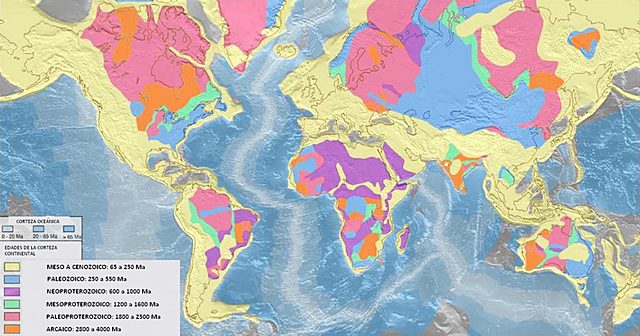 Comparación de la corteza primitiva a la actual