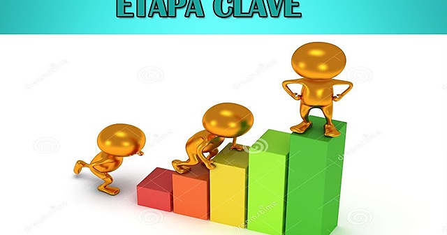 Corporaciones Financieras