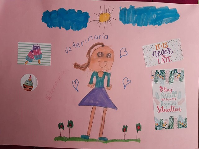 COMO SERÉ EN EL FUTURO