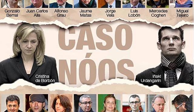 Caso Nóos