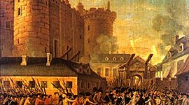 Timeline: Edat Contemporània