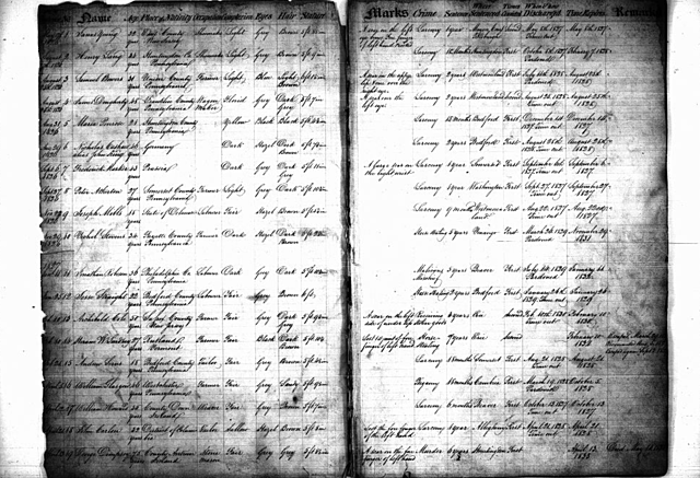 Western State Penitentiary Opened