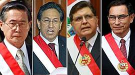 Timeline: Presidentes del Perú desde el año 1980