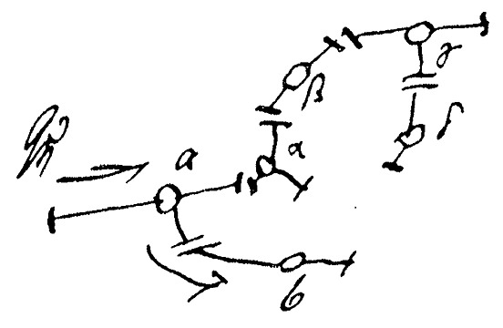 "Proyecto de psicología"
