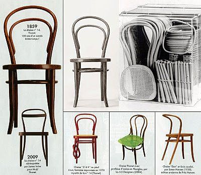 Michael Thonet