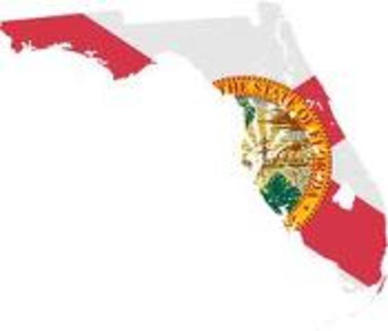 Succession of States