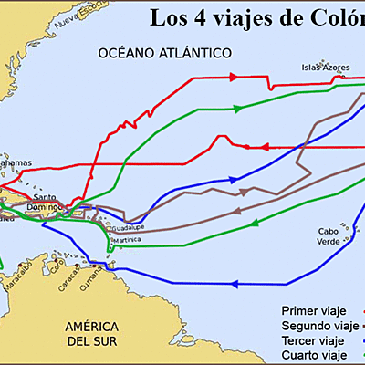 Timeline: Los viajes de Colón