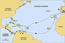 Inicio del tercer viaje