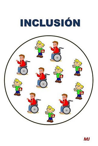 Origen de la inclusión