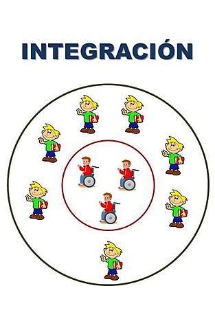 Enfoques o modelos de la integración