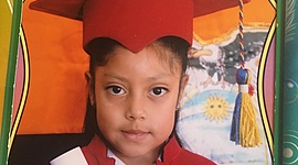 Timeline: My life since 6 years old