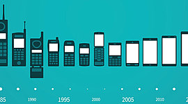 Timeline: Generaciones de Telefonía Móvil