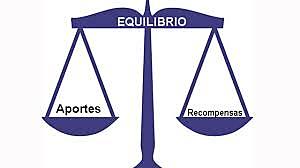 Teoría de la equidad