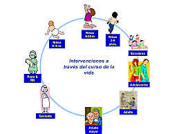 PARA QUE SIRVE LLEVAR UN ESTILO DE VIDA SALUDABLE